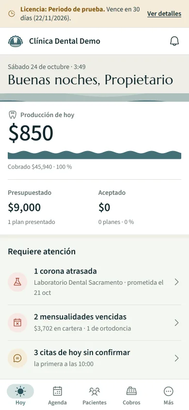 El tablero de la dueña en un teléfono: la producción del día, lo cobrado, lo presupuestado y lo aceptado, y la lista de lo que requiere atención, empezando por una corona atrasada del Laboratorio Dental Sacramento, prometida el 21 de octubre; después, dos mensualidades vencidas y tres citas del día sin confirmar.